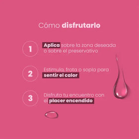 Lubricante Íntimo Caliente con Sabor a Cereza 30 ml – Sen Íntimo by SEXSHOPLAMORE
