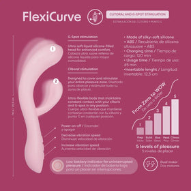 FlexiCurve Vibrador Rabbit Ergonómico con App Camtoyz by SEXSHOPLAMORE
