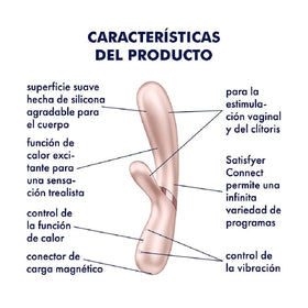 Satisfyer Hot Lover by DistriSex