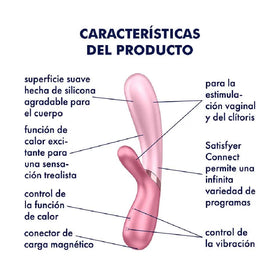 Satisfyer Hot Lover by DistriSex