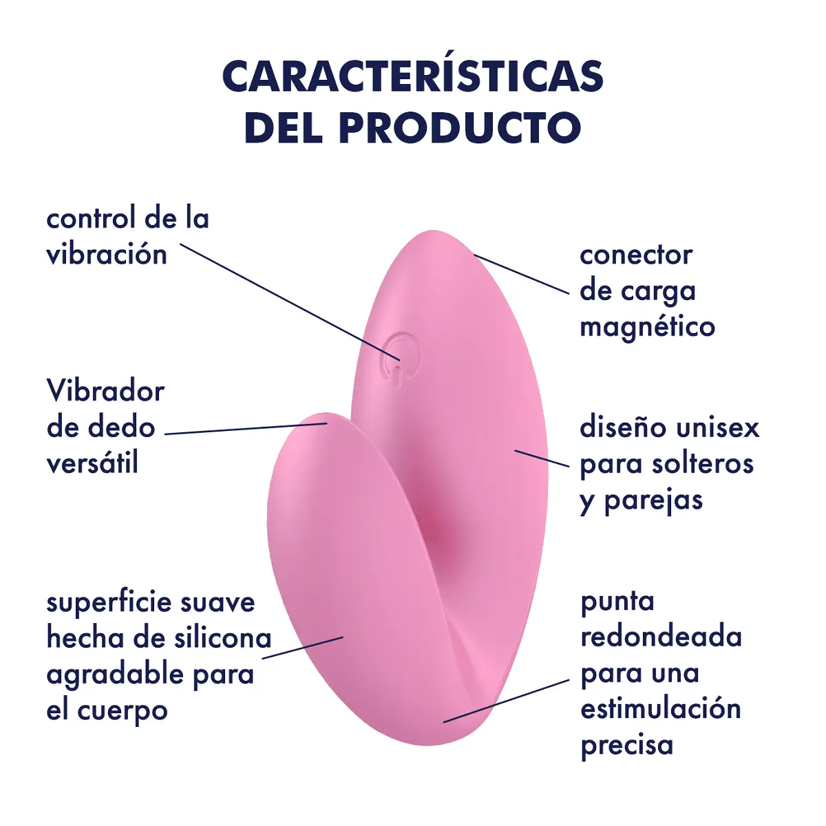 Satisfyer Love Riot by Satisfyer